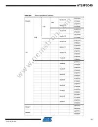 AT25FS040Y7-YH27-T Datasheet Page 13