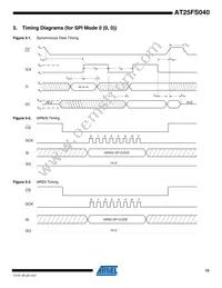 AT25FS040Y7-YH27-T Datasheet Page 15