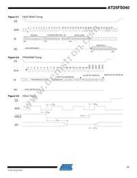 AT25FS040Y7-YH27-T Datasheet Page 17