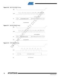 AT25FS040Y7-YH27-T Datasheet Page 18