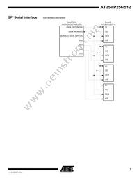 AT25HP256W-10SI-1.8 Datasheet Page 7