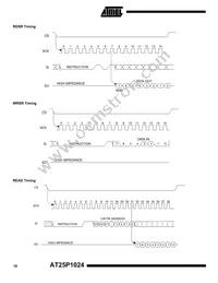 AT25P1024C1-10CI-1.8 Datasheet Page 10