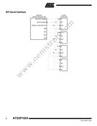 AT25P1024W1-10SI-2.7 Datasheet Page 6