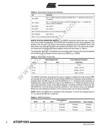 AT25P1024W1-10SI-2.7 Datasheet Page 8