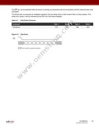 AT25PE16-MHF-T Datasheet Page 15