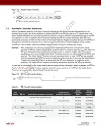 AT25PE16-MHF-T Datasheet Page 17