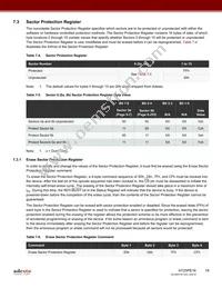 AT25PE16-MHF-T Datasheet Page 18