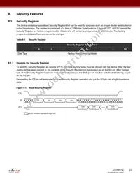 AT25PE16-MHF-T Datasheet Page 21