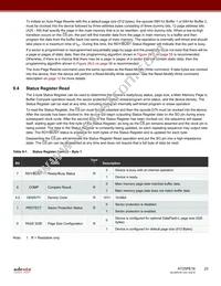 AT25PE16-MHF-T Datasheet Page 23