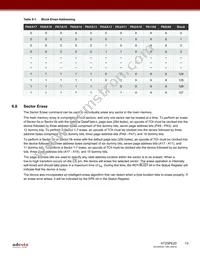 AT25PE20-SSHN-T Datasheet Page 13