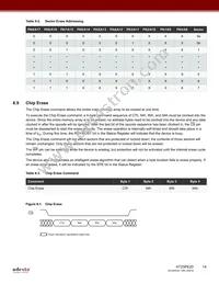 AT25PE20-SSHN-T Datasheet Page 14