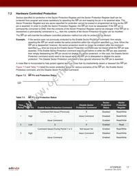 AT25PE20-SSHN-T Datasheet Page 17