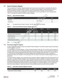 AT25PE20-SSHN-T Datasheet Page 18