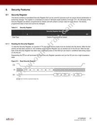 AT25PE20-SSHN-T Datasheet Page 21