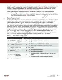 AT25PE20-SSHN-T Datasheet Page 23