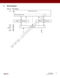 AT25PE40-MHN-T Datasheet Page 4