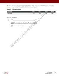AT25PE40-MHN-T Datasheet Page 15