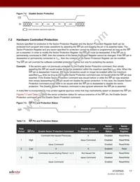 AT25PE40-MHN-T Datasheet Page 17