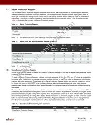 AT25PE40-MHN-T Datasheet Page 18