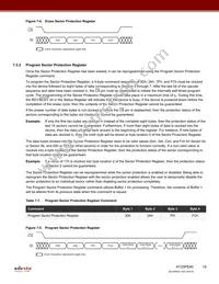 AT25PE40-MHN-T Datasheet Page 19