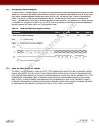 AT25PE40-MHN-T Datasheet Page 20