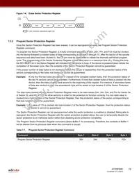 AT25PE80-MHN-T Datasheet Page 19