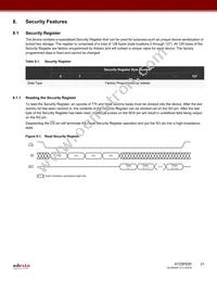 AT25PE80-MHN-T Datasheet Page 21