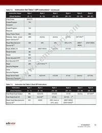 AT25QF641-SUB-T Datasheet Page 14