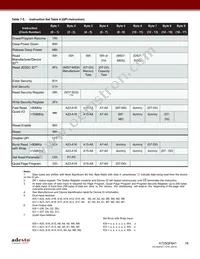 AT25QF641-SUB-T Datasheet Page 16