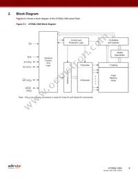 AT25QL128A-UUE-T Datasheet Page 6