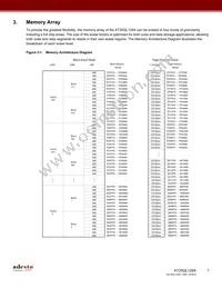 AT25QL128A-UUE-T Datasheet Page 7