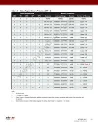 AT25QL641-UUE-T Datasheet Page 12