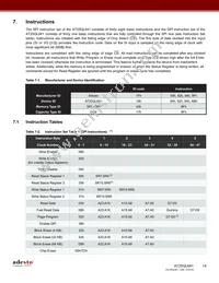 AT25QL641-UUE-T Datasheet Page 14