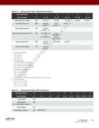 AT25QL641-UUE-T Datasheet Page 16