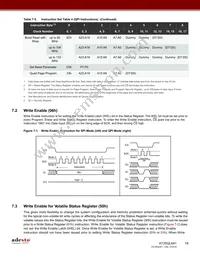 AT25QL641-UUE-T Datasheet Page 18