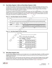 AT25QL641-UUE-T Datasheet Page 20