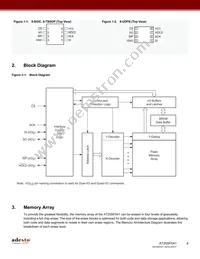 AT25SF041-MHD-T Datasheet Page 4