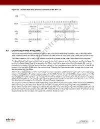 AT25SF041-MHD-T Datasheet Page 11