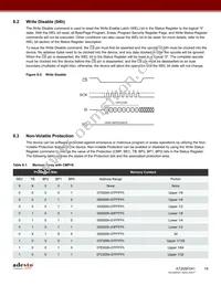 AT25SF041-MHD-T Datasheet Page 18