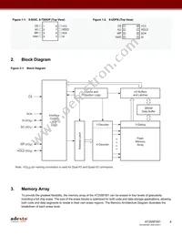 AT25SF081-MHF-T Datasheet Page 4