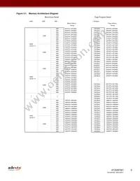 AT25SF081-MHF-T Datasheet Page 5