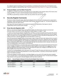 AT25SF081-MHF-T Datasheet Page 20
