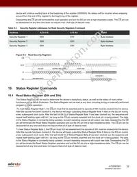 AT25SF081-MHF-T Datasheet Page 22