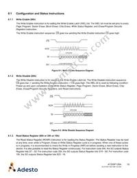 AT25SF128A-SHB-T Datasheet Page 19