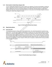 AT25SF128A-SHB-T Datasheet Page 21