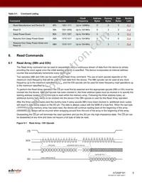 AT25SF161-SHD-B Datasheet Page 9