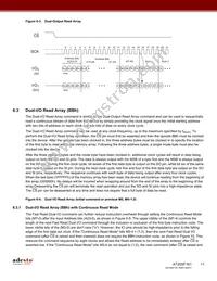AT25SF161-SHD-B Datasheet Page 11