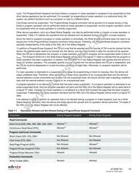 AT25SF161-SHD-B Datasheet Page 18