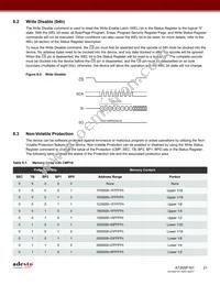 AT25SF161-SHD-B Datasheet Page 21