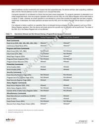 AT25SF321-SHD-T Datasheet Page 18